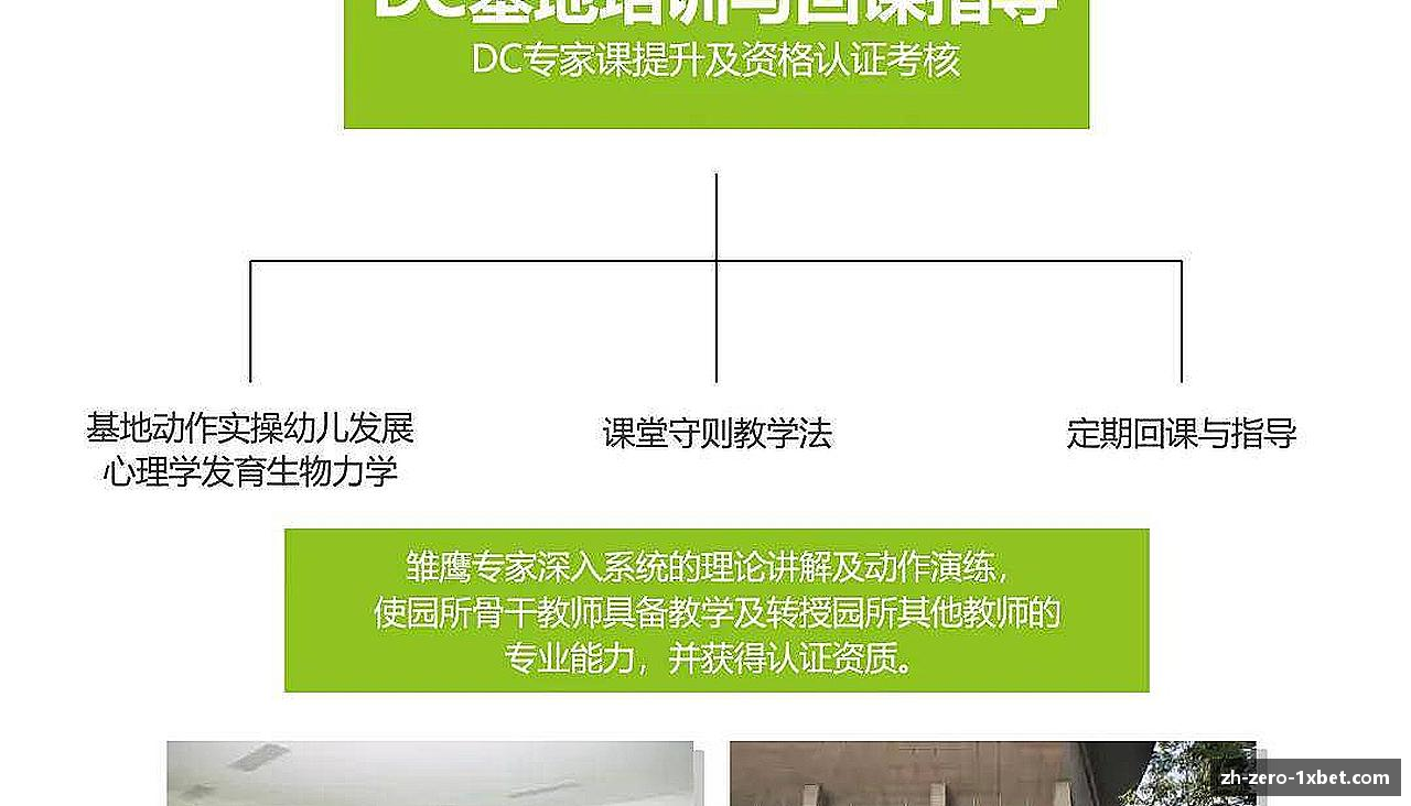 动感生活，体验魅力